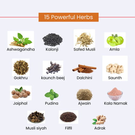 Cipzer Gas-S Pills | Gives Relief From Gas And Hyperacidity (100 Pills | Pack Of 1)