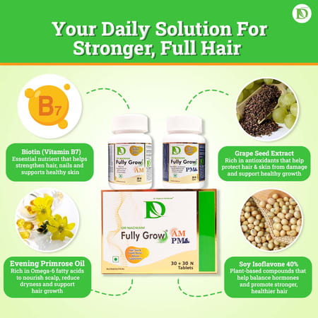 Dr Nagwani Fully Grow Am/Pm 60 Tablets | Veg For Men/Women/Adults | Hair | Skin | Health Supplement