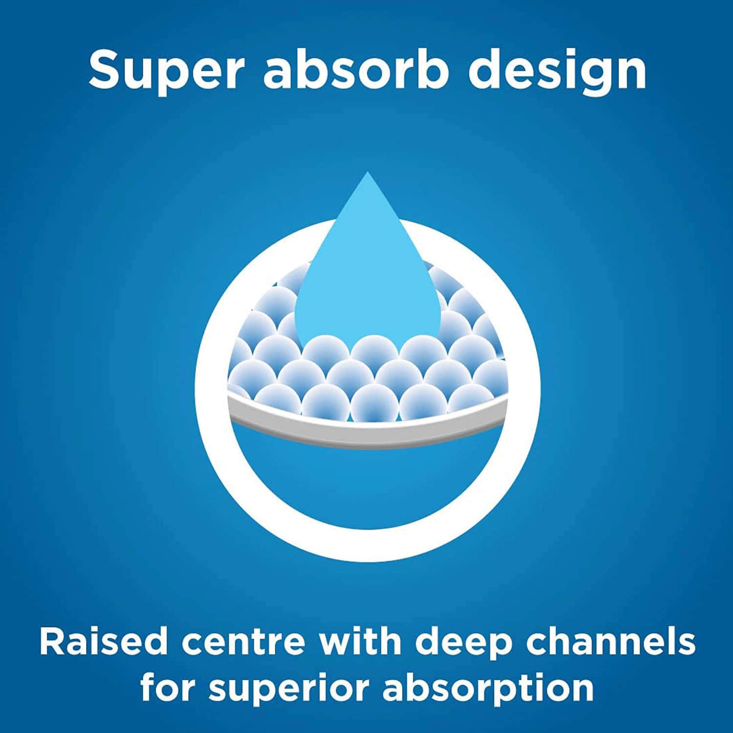 Buy RIO SANITARY PADS FOR WOMEN COMFORT WEAVE WITH WINGS (L) (230MM