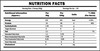 Scitron Raw Whey (100% Whey Protein Concentrate) - 1Lb (450G)