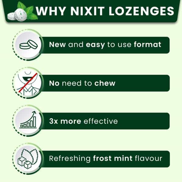 Nixit Nicotine Frost Mint Lozenges 2Mg Sugar Free (Pack Of 14) - Helps Quit Smoking