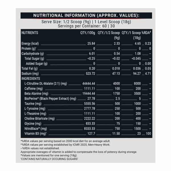 Muscleblaze Pre Workout Wrathx Powder | With Creapure Nitroblaze & Bioperine | Natty Berries - 540G