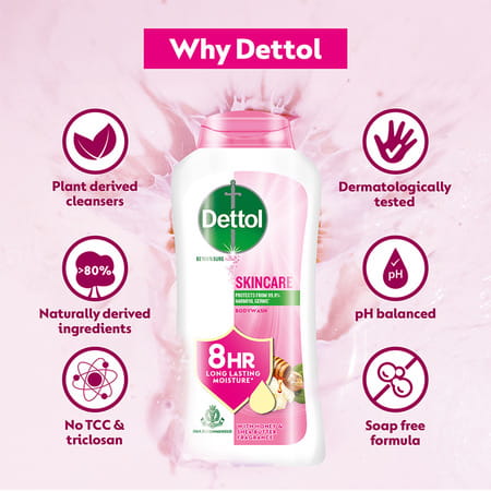 Dettol Skincare Body Wash And Shower Gel Bottle For Women And Men | 250ml