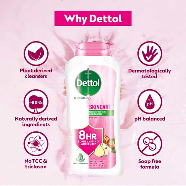 Dettol Skincare Body Wash And Shower Gel Bottle For Women And Men | 250Ml