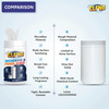 Cleno Microwave & Fridge Wet Wipes Removes Food & Grime Buildup 50 Wipes
