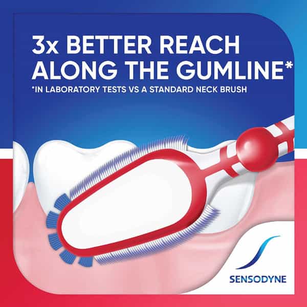New Soft Sensodyne Sensitivity & Gum Manual Toothbrush For Adults Soft Bristles Multicolor 2+1 Free