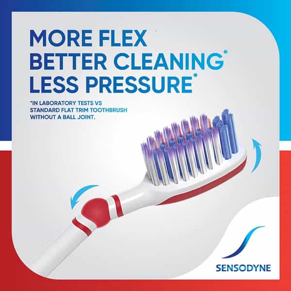 New Soft Sensodyne Sensitivity & Gum Manual Toothbrush For Adults Soft Bristles Multicolor 2+1 Free