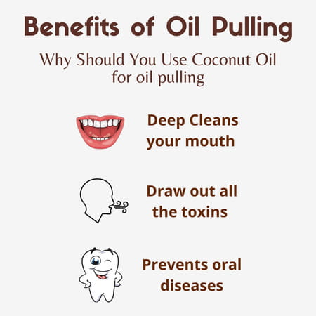Coco Crush Ayurvedic Coconut/Peppermint & Clove Oil Oil For Oil Pulling - 100ml