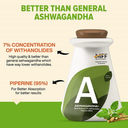 Myfitfuel Ashwagandha Root Extract (7% Withanolides) With Piperine 95% | (1000mg) | 120 Capsules