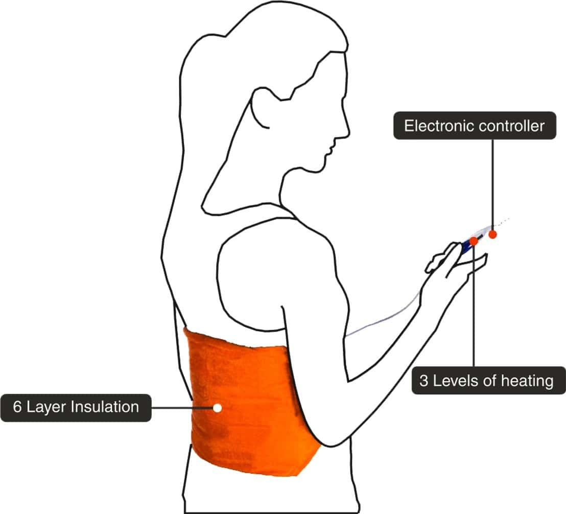 Buy VISSCO ORTHOPAEDIC ELECTRIC HEATING PAD XL Online & Get Upto 60