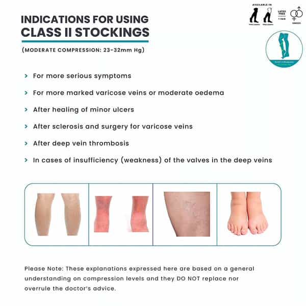 Sorgen Premiere Compression Stockings Class Ii Agh Large