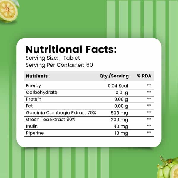 Nirvasa Garcinia Cambogia Tablets | Natural Stomach Fat Burner & Metabolism Booster ( 60 Tablets)