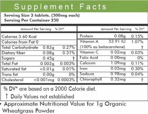 Ayur Champ - Pack Of 4 -Wheatgrass Tablet Green Food Supplement 500Mg - 500 Tablet
