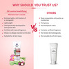 Ayouthveda Oil Control Mattifying Moisturizer | Green Tea Coconut Water & Rose To Nourish Skin 60 Gm