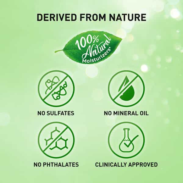 Parachute Advansed Refresh Body Lotion 100% Natural Moisturisers 250Ml