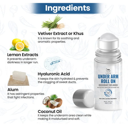 Tnw The Natural Wash Underarm Roll - On | With Hyaluronic Acid And Vetiver| Unisex |50ml