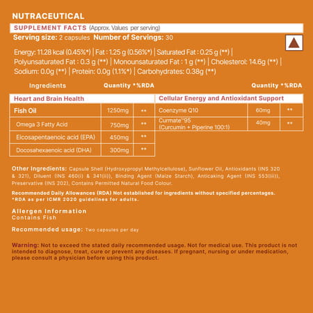 Wishnew Wellness Daily Ritual: Heart Health | Energy Boost With Omega | And Coq-10 Blended Formula