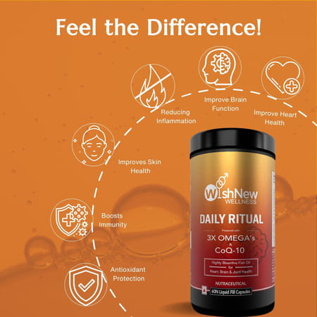 Wishnew Wellness Daily Ritual: Heart Health | Energy Boost With Omega | And Coq-10 Blended Formula