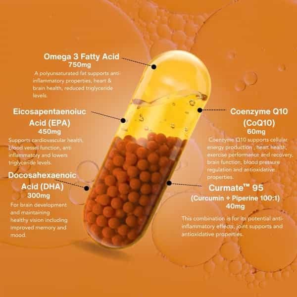 Wishnew Wellness Daily Ritual: Heart Health | Energy Boost With Omega | And Coq-10 Blended Formula
