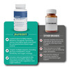 Purezen Sugarstopper | Blood Sugar & Diabetes Wellness Supplement - 60 Capsules