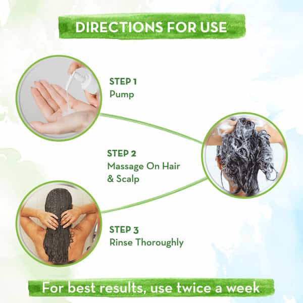 Mamaearth Bhringamla Shampoo With Bhringraj & Amla For Intense Hair Treatment 250 Ml