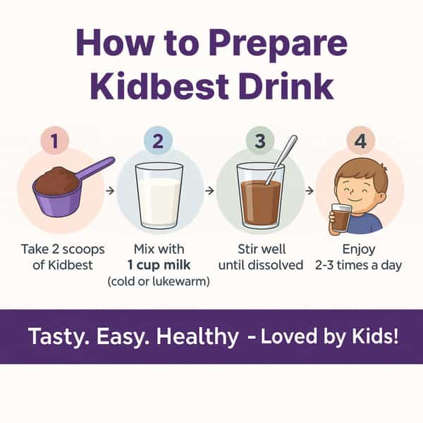 Healthbest Protein Powder For Kids Smart And Strong Kids Chocolate Flavour - 300Gm