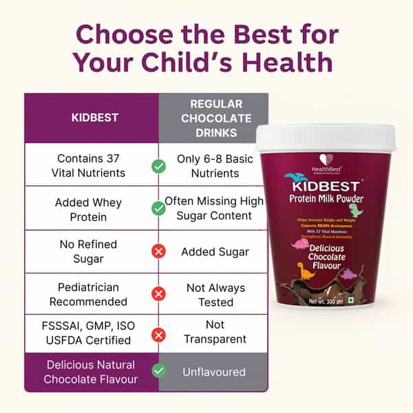 Healthbest Protein Powder For Kids Smart And Strong Kids Chocolate Flavour - 300Gm