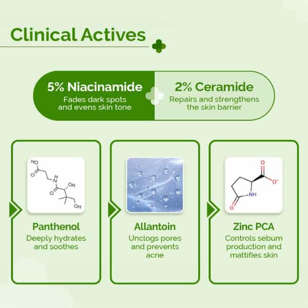 The Derma Co 5% Nia-Ceramide Daily Hydrating Moisturizer 100 Gram (Pack Of 2)