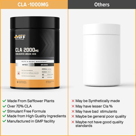 Myfitfuel Cla 2000mg | (180 Softgels) | Supplement For Men & Women| Fat Loss | Weight Management
