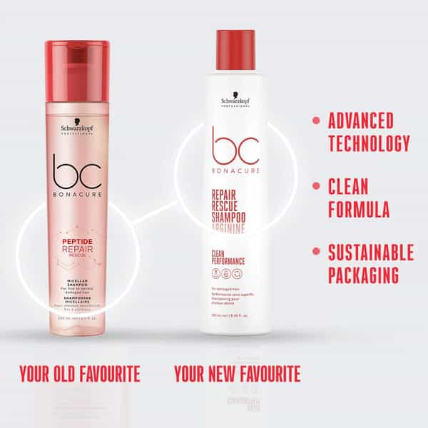 Schwarzkopf Professional Bonacure Repair Rescue Shampoo With Arginine 250Ml