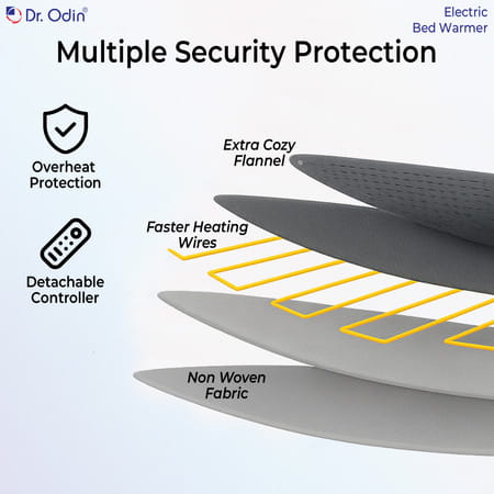 Dr. Odin Ohp104 Electric Bed Warmer For Single Bed With 6 Heat Settings (Grey)