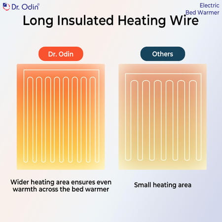 Dr. Odin Ohp104 Electric Bed Warmer For Single Bed With 6 Heat Settings (Grey)