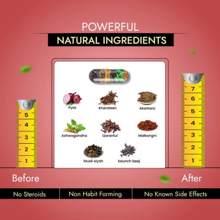 Cipzer Male Spark 60 Capsules | Supports Mens Vitality| Stamina & Overall Wellness