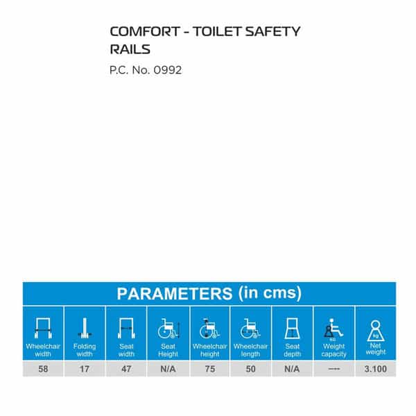 Vissco Toilet Safety Rails Commode Universal 1