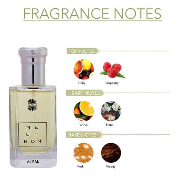 Ajmal Amber Magic Edp 100Ml Perfume For Men And Neutron Edp 100Ml Perfume For Men