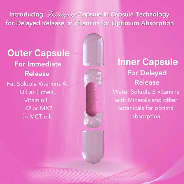 Wishnew Wellness Advanced Women's Multivitamin 50+: Bone Strength | Immune Support | And Vitality