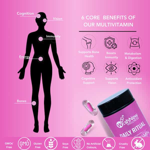Wishnew Wellness Advanced Women's Multivitamin 50+: Bone Strength | Immune Support | And Vitality