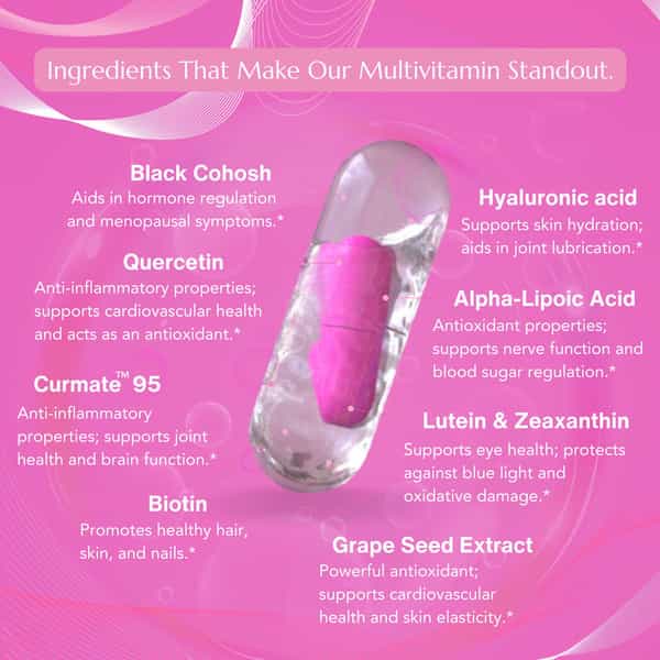 Wishnew Wellness Advanced Women's Multivitamin 50+: Bone Strength | Immune Support | And Vitality