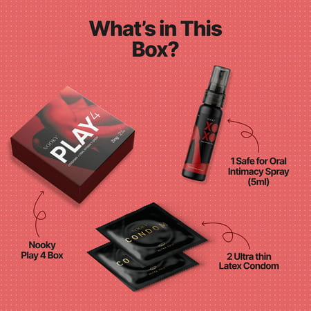 Nooky Zing-2-In- 1 Ultra Thin Condom Kit | Intimacy Spray+ Condoms