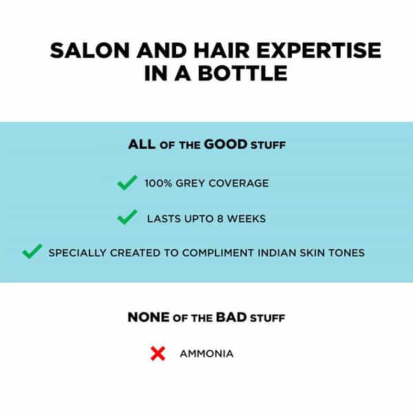 Bblunt Salon Secret High Shine Hair Colour Creme Mahogany Reddish Brown Kit 108Gm