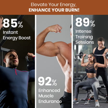 Vlado'S Himalayan Organics Caffeine 200mg | Enhance Energy Metabolism | 100 Veg Tablets