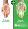 Dettol Liquid Handwash Refill 175 Ml