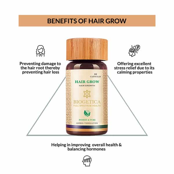 Biogetica Hair Grow (Natural Hairgrowth Anti Hair Fall) 80 Capsules