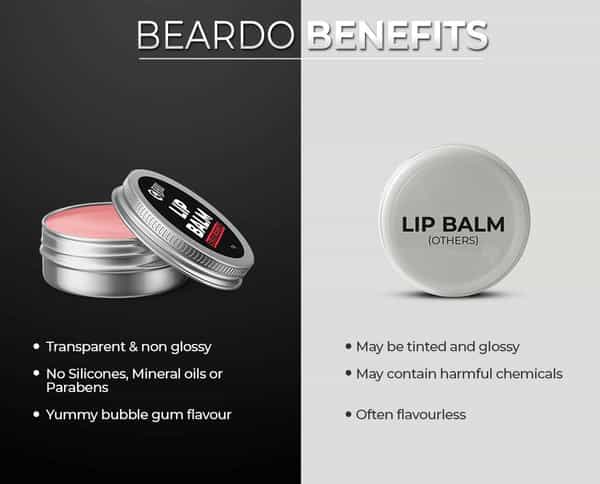 Beardo Bubblegum Lip Balm For Men - 7 Gm