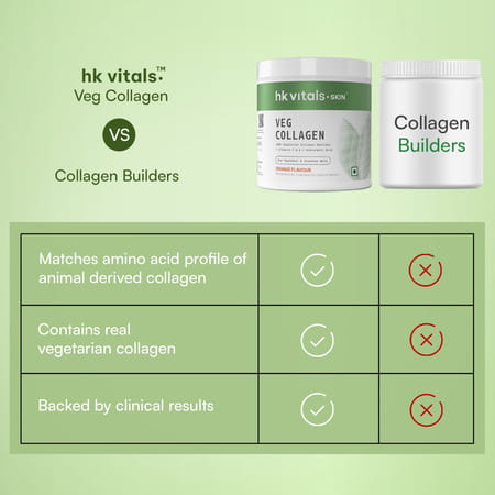 Hk Vitals Veg Collagen Supplement (Orange | 200G) | With Biotin | Vitamin C & E | Sodium Hyaluronate