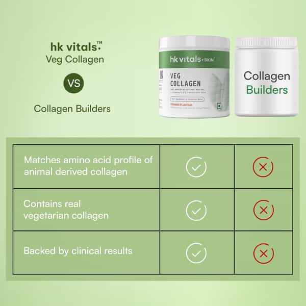 Hk Vitals Veg Collagen Supplement (Orange | 200G) | With Biotin | Vitamin C & E | Sodium Hyaluronate
