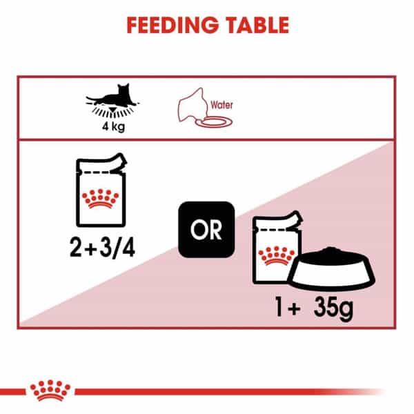 Royal Canin Instinctive | Adult Cat Food | 85 Grams | Pack Of 12 Sachet | Wet Food