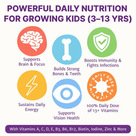 Healthbest Kidbest Kids Multivitamin & Multimineral Gummies Strawberry Flavour - 30 Gummies