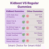 Healthbest Kids Multivitamin And Multimineral Gummies Strawberry Flavour - 30 Gummies