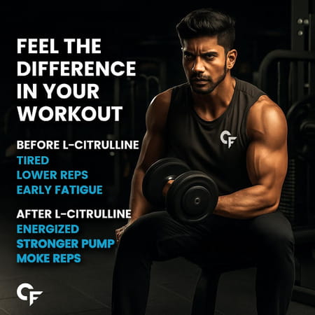 Carbamide Forte L Citrulline Powder | Pre Workout Supplement - 200G Powder